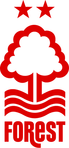 Nottingham Forest — Infantil