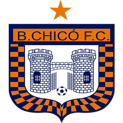 Boyaca Chico